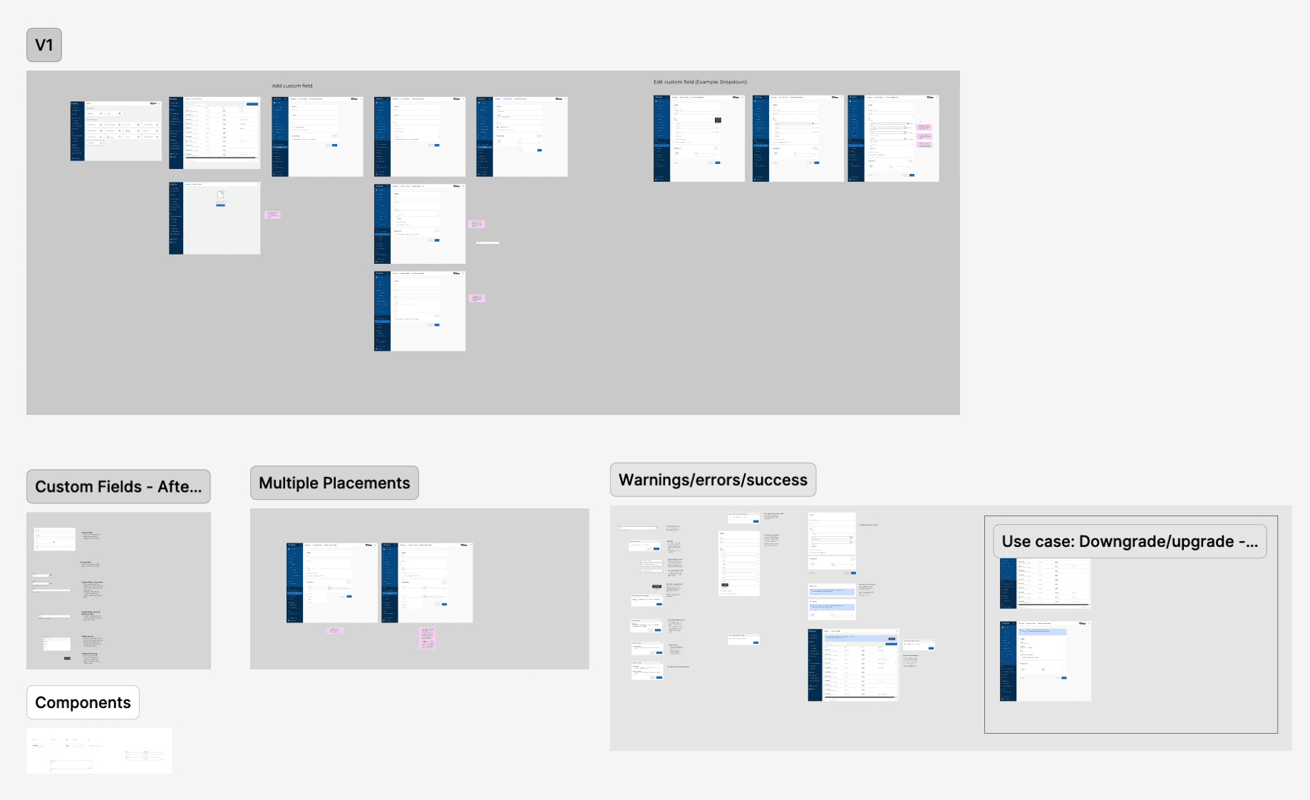 Custom Fields & Formulas