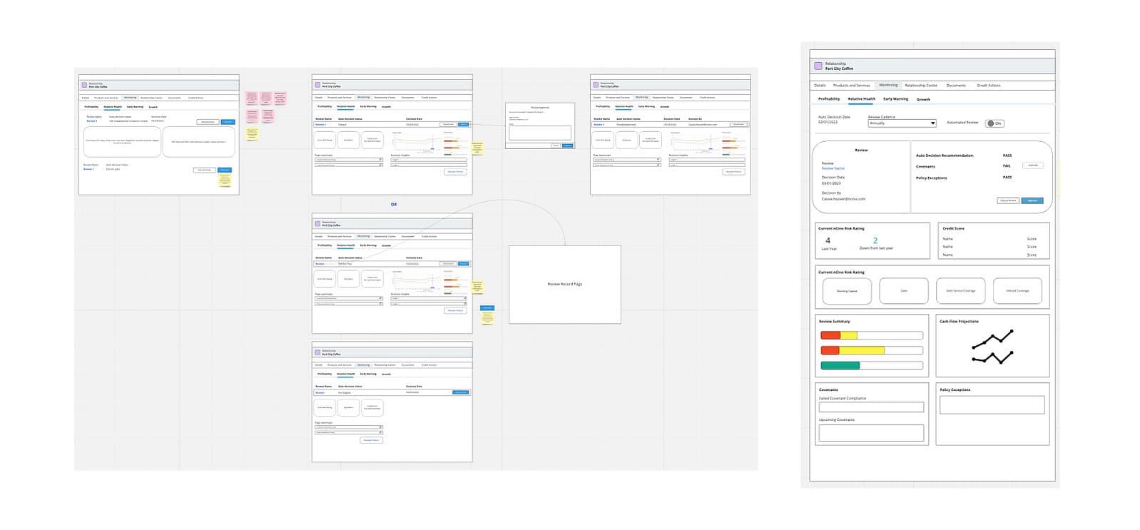 Wireframe iterations and high-fidelity mockup for the monitoring tab
