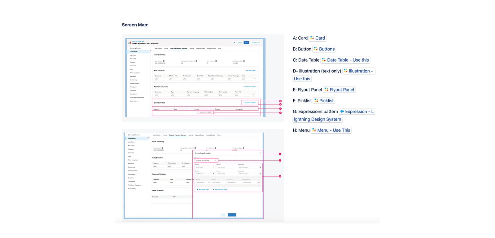 Screen map, complete draw schedule feature flow