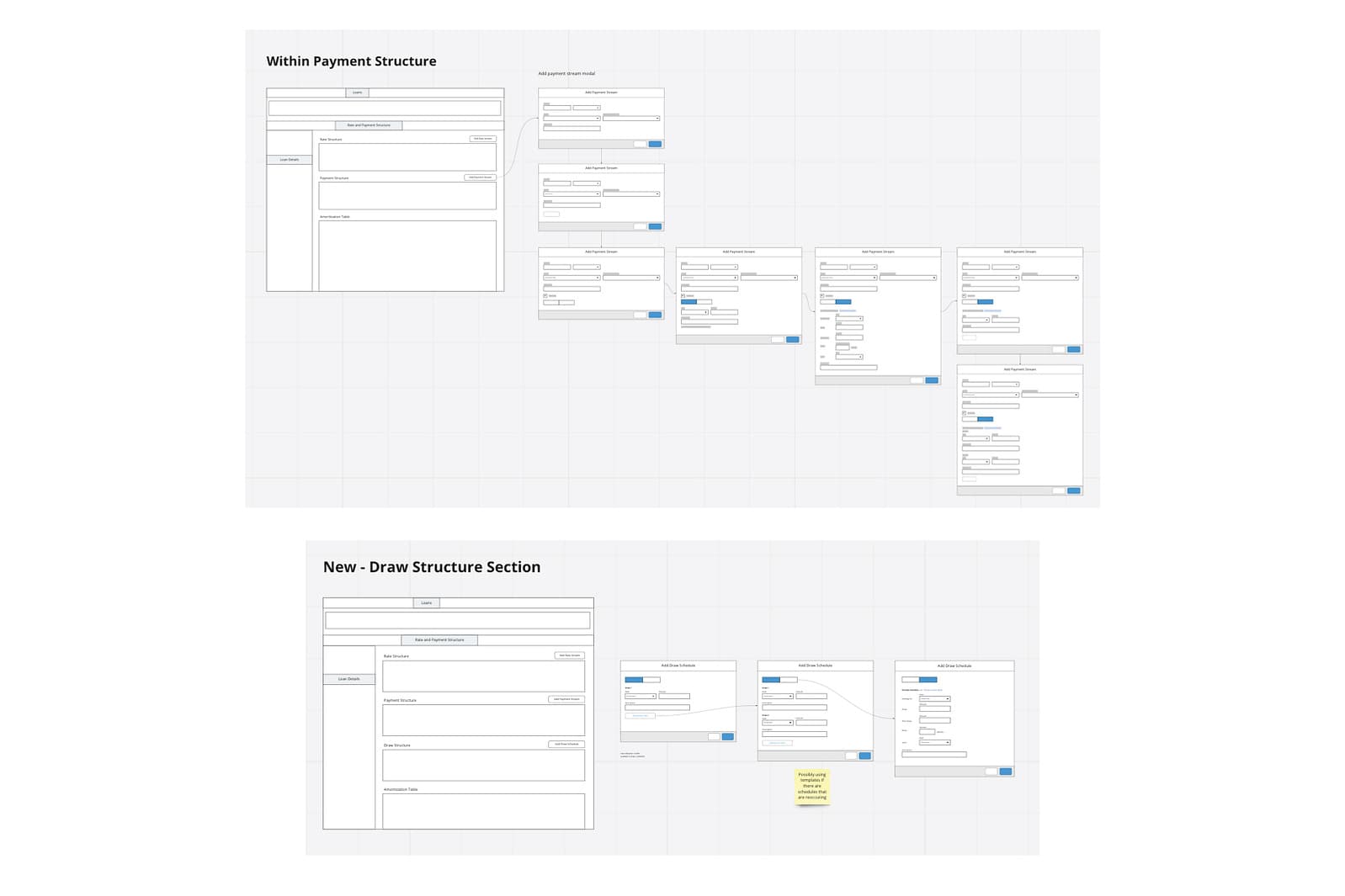 Wireframe iterations for the draw schedule slide-out panel
